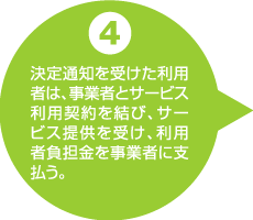 事業者とサービス利用契約を結ぶ